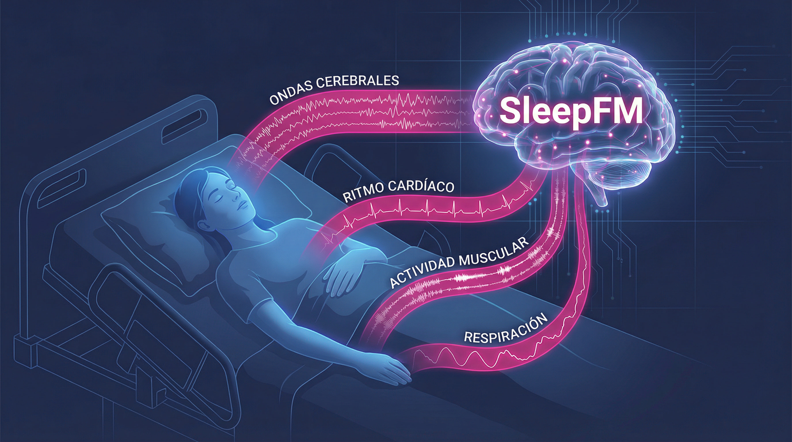SleepFM: Stanford's AI That Predicts 130 Diseases While You Sleep